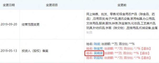 認(rèn)養(yǎng)一頭牛擬主板上市:承認(rèn)非"認(rèn)養(yǎng)",吳曉波也消失了